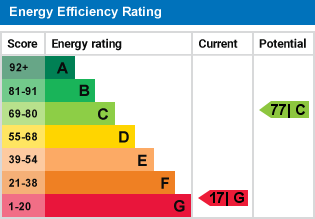 EPC Graph