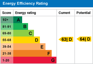 EPC Graph